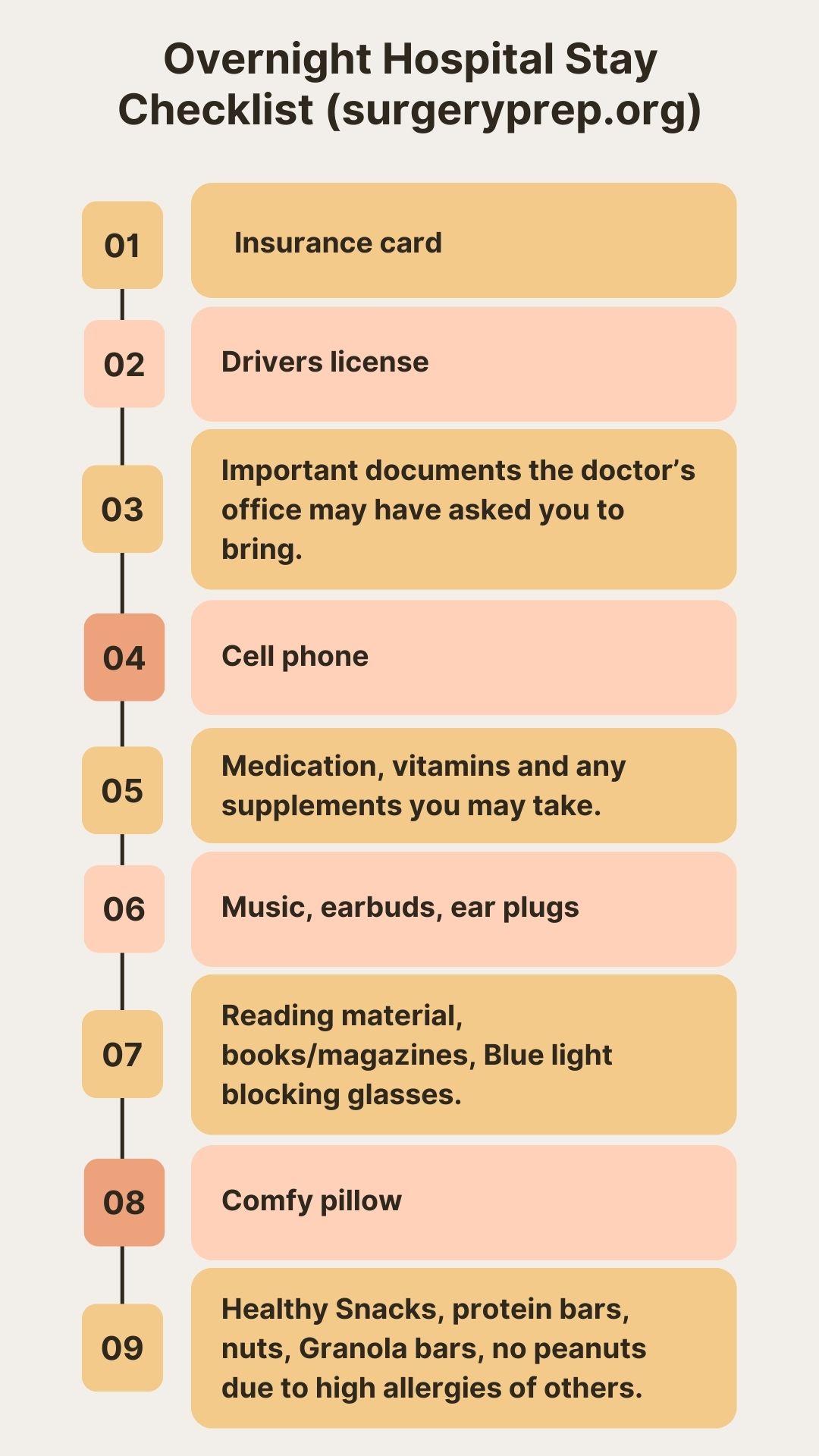 Overnight Hospital Stay Checklist Surgery Prep overnight-hospital-stay-checklist-surgery-prep